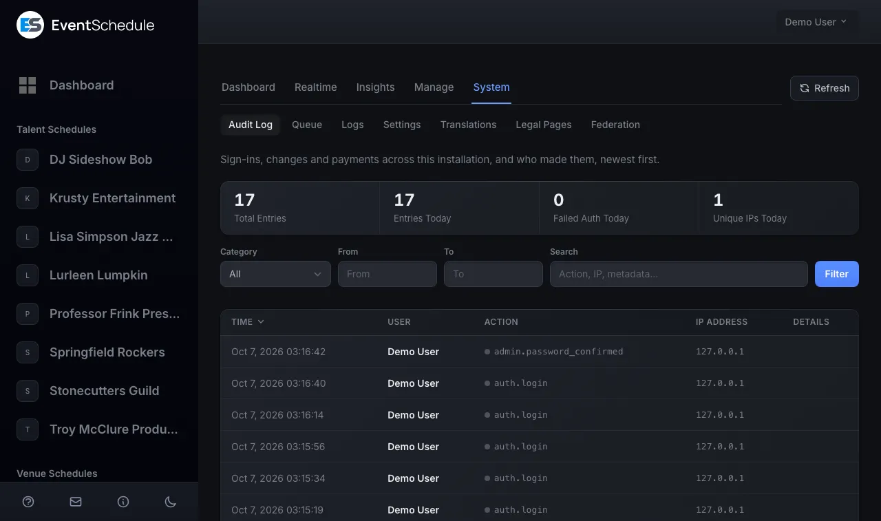The Audit Log screen: totals, filters and a table of sign-ins by time, user, action and IP address.