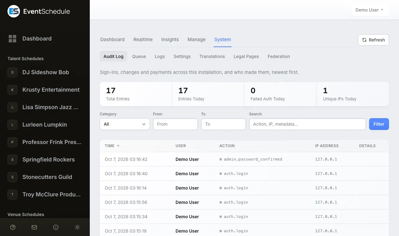 The Audit Log screen: totals, filters and a table of sign-ins by time, user, action and IP address.